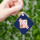 Pesquisar por europa chaveiros União europeia