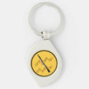 Pesquisar por orquestra chaveiros Concerto