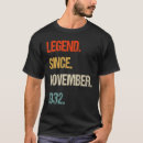 Pesquisar por de 91 anos aniversário Retrô