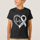 Pesquisar por meme roupas Minimalista