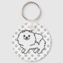 Pesquisar por cão pomeranian chaveiros Animal