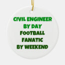 Pesquisar por civil ornamentos Natal