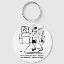 Pesquisar por reparos chaveiros Rolo