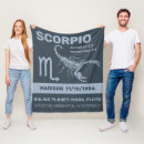 Pesquisar por do escorpião mantas Horóscopo