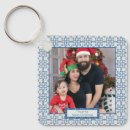 Pesquisar por decorações chaveiros Para eles
