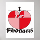 Pesquisar por fibonacci pôsteres pósteres Ouro