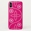 Pesquisar por india iphone capas Hindu