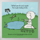 Pesquisar por replica pósteres Qualquer pessoa