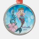 Pesquisar por da sereia ornamentos Oceano