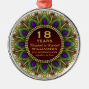 Pesquisar por pena do pavão ornamentos Para eles