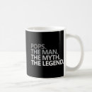 Pesquisar por do homem canecas Legenda