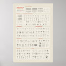 Pesquisar por matemática pósteres Para todos