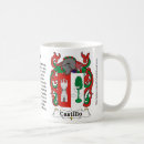 Pesquisar por castilla canecas Castillo