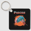 Pesquisar por zodiac sign chaveiros Horóscopo