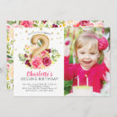 Pesquisar por segundo aniversário convites Menina