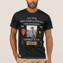 Pesquisar por 25o camisetas Exército
