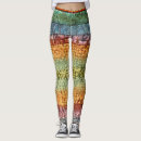 Pesquisar por bauhaus roupas Pintura famosa