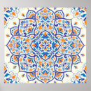 Pesquisar por mandala azul pôsteres pósteres Medalhão