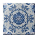 Pesquisar por delft azulejos Cozinha