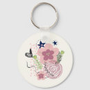 Pesquisar por floral delicado chaveiros Feminina