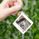 Pesquisar por love chaveiros Qualquer pessoa