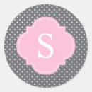 Pesquisar por quatrefoil adesivos Formal