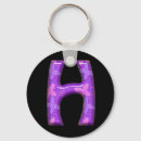 Pesquisar por letras do alfabeto chaveiros Monograma