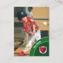 Pesquisar por cromo de colecção Basebol