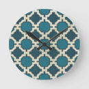 Pesquisar por geometric pattern pôsteres pósteres Patterns