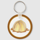 Pesquisar por de apple chaveiros Comida