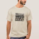 Pesquisar por writers roupas Autor