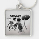 Pesquisar por bateristas chaveiros Cilindro