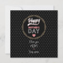 Pesquisar por dia das maes cartoes Mamãe