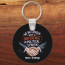 Pesquisar por feminista chaveiros Voto