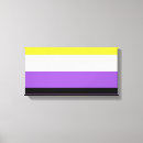 Pesquisar por bandeira impressão de canvas Sinalizador