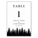 Pesquisar por madeira branca cartoes de mesa Casal