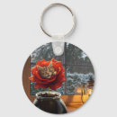 Pesquisar por fantasia floral chaveiros Fofo