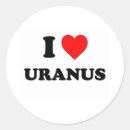 Pesquisar por uranus adesivos Pluto