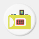 Pesquisar por camera imas Retrô