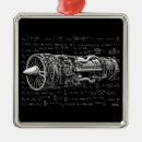 Pesquisar por fórmula ornamentos Geek