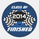 Pesquisar por revestimento adesivos Qualquer pessoa