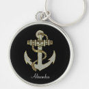 Pesquisar por lado de mar Âncora