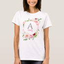 Pesquisar por estrutura camisetas Para ela