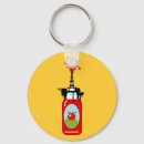 Pesquisar por molho de tomate chaveiros Assado