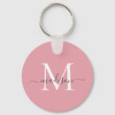 Pesquisar por pincel chaveiros Para todos