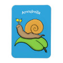 Pesquisar por caracol de jardim imas Animal
