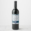 Pesquisar por camuflagem branca armazenamento alimentos Azul