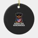 Pesquisar por rottweiler ornamentos Cachorros