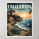 Pesquisar por california pôsteres pósteres Retrô