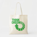 Pesquisar por pense verdes bolsas Ecologia